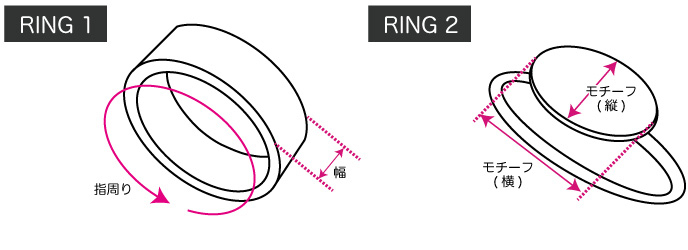 サイズガイド 指輪
