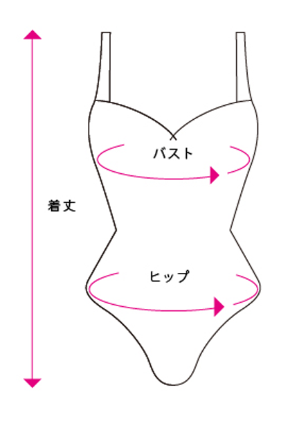 サイズガイド 水着