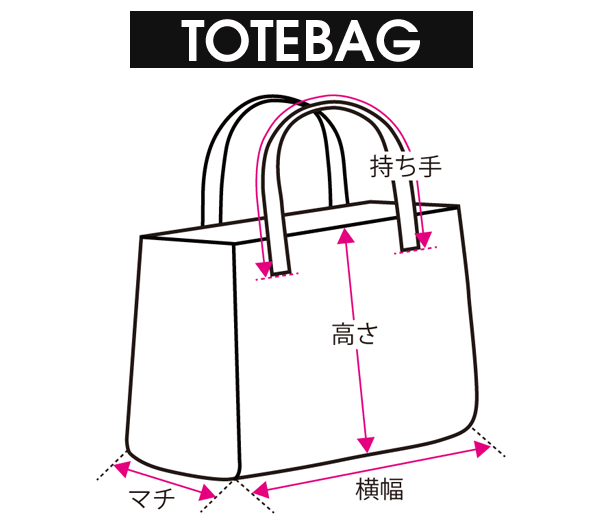 サイズガイド トートバック
