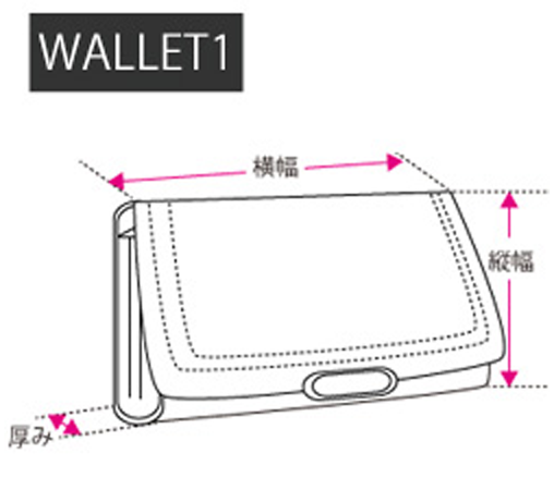 サイズガイド 財布